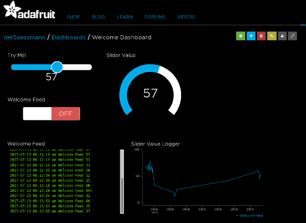 Beispiel eines adafruit.io Dashoards